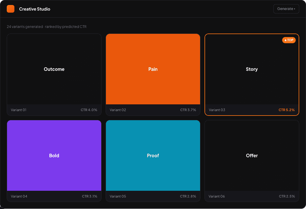 An e-commerce creative studio system